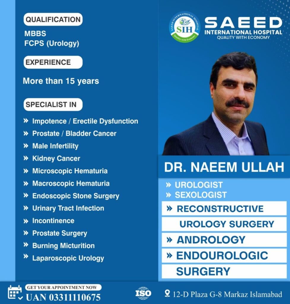 Dr. Naeem Ullah - Urologist and Sexologist